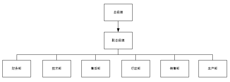 微信截图_20210623094155.png